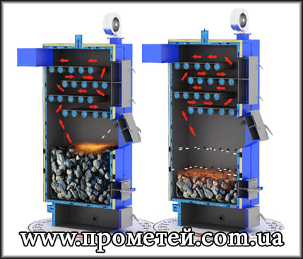 Вихід димових газів у котлах ТОПТЕРМО від 50 кВт